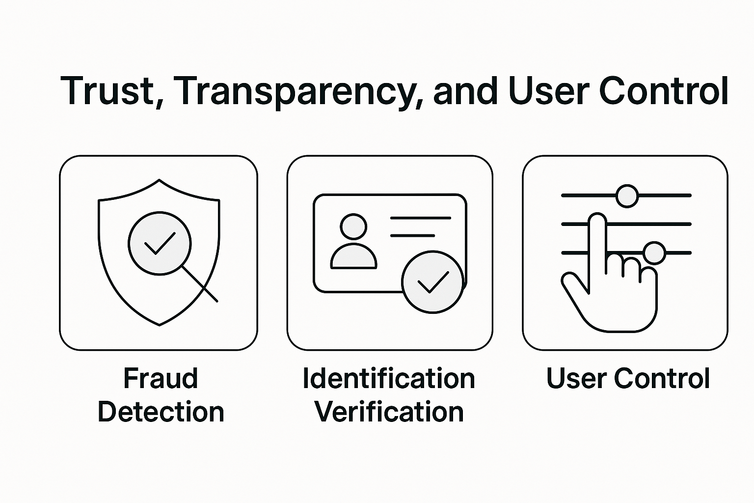 Trust, Transparency, and User Control